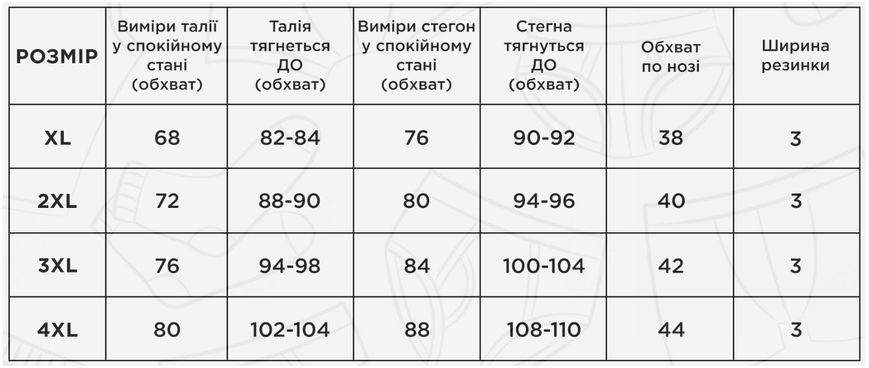 Набір чоловічих боксерів HELLO 5 штук 00750 фото